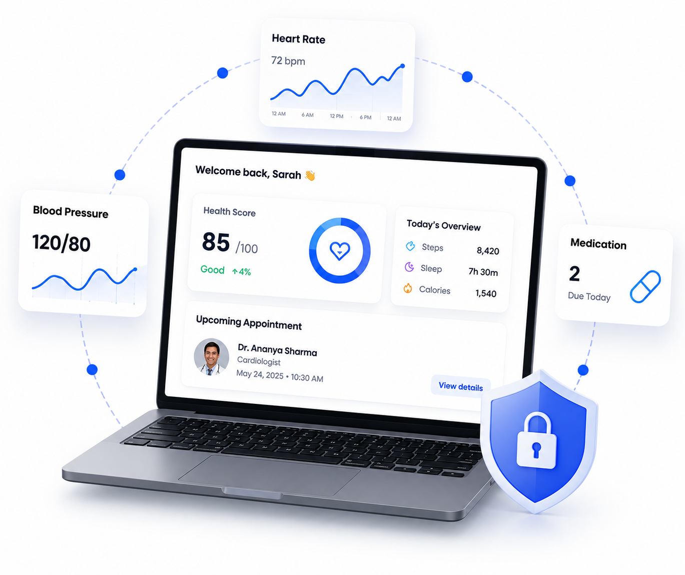 InfiniCare dashboard overview