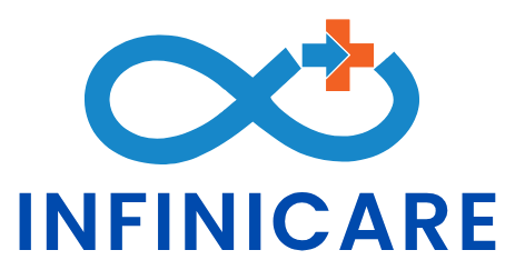 InfiniCare Logo